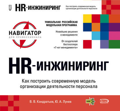 HR-инжиниринг — Вячеслав Кондратьев
